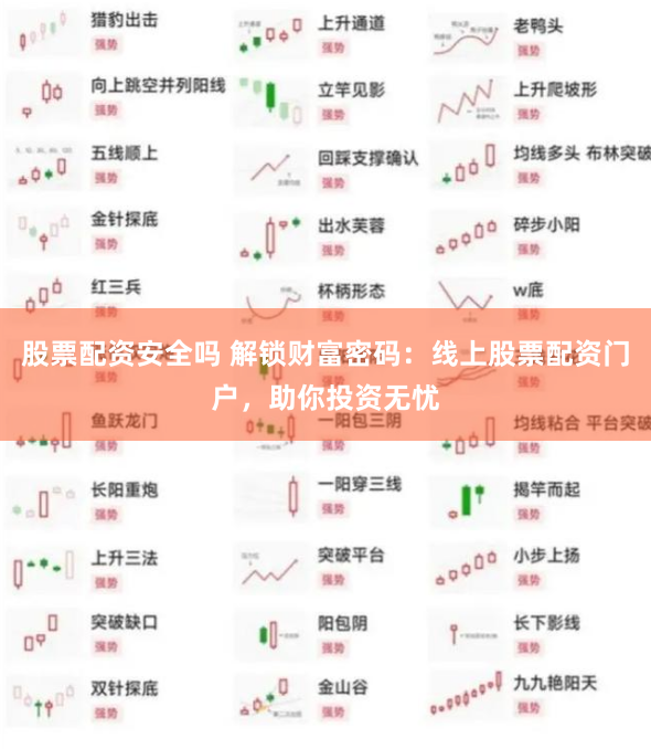 股票配资安全吗 解锁财富密码：线上股票配资门户，助你投资无忧