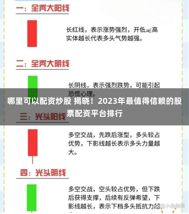哪里可以配资炒股 揭晓！2023年最值得信赖的股票配资平台排行