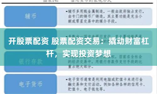 开股票配资 股票配资交易：撬动财富杠杆，实现投资梦想