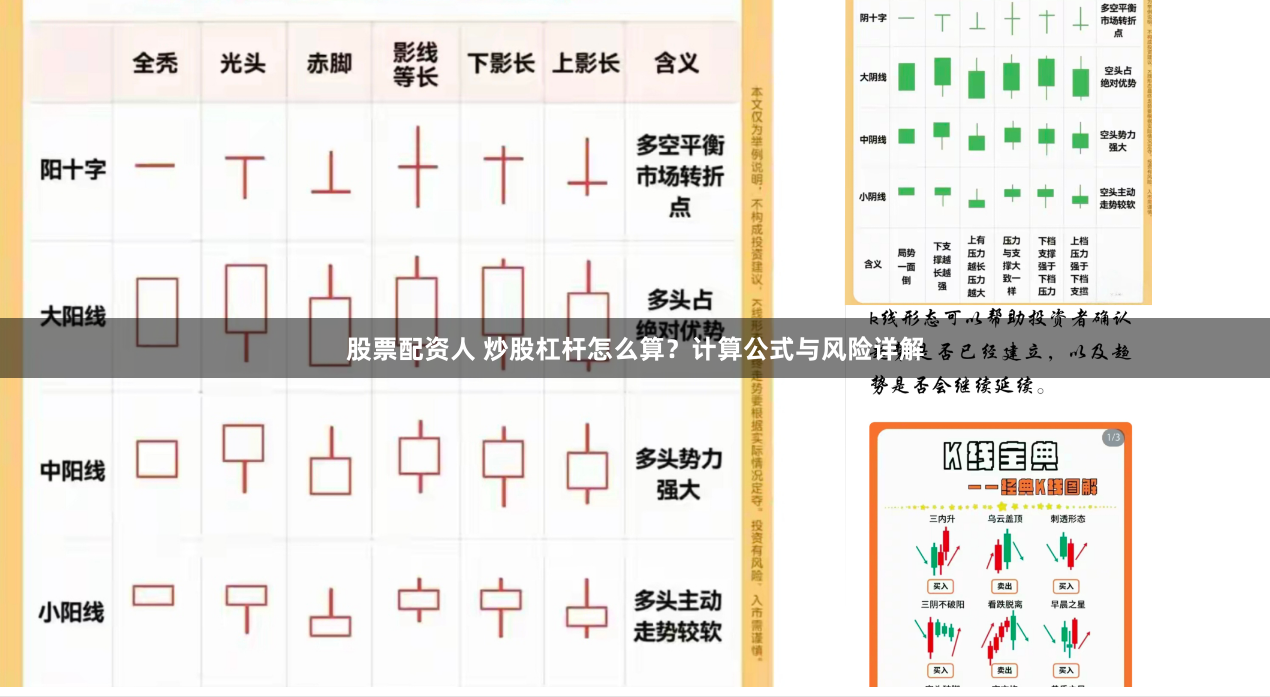 股票配资人 炒股杠杆怎么算？计算公式与风险详解